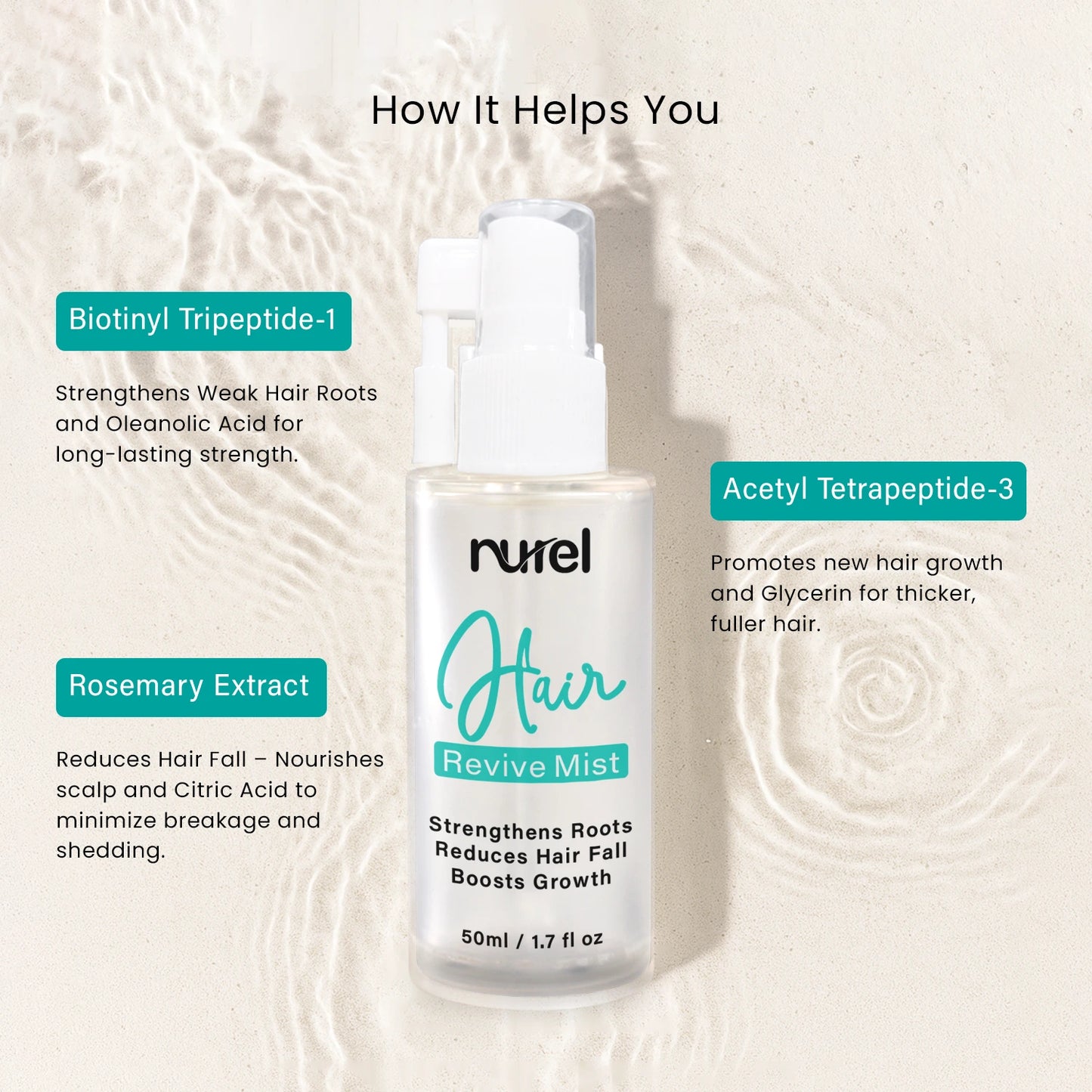 Hair Revive Mist – Stop Hair Fall & Boost Regrowth