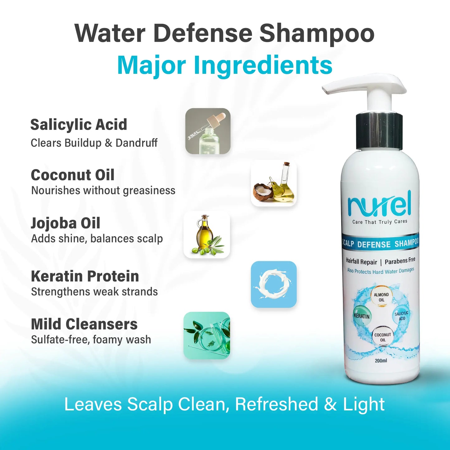 Nurel 4-in-1 Hair Restoration Kit