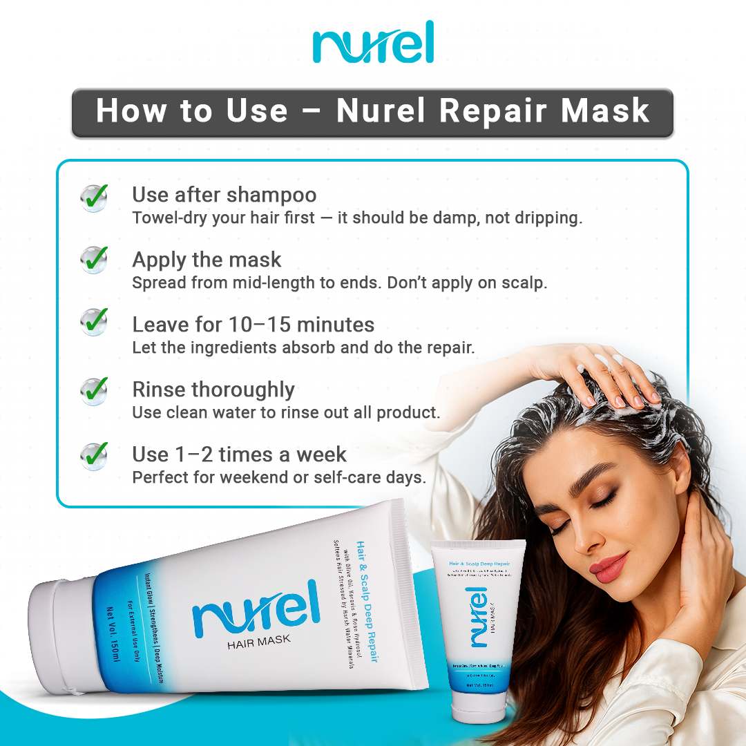 Nurel 4-in-1 Hair Restoration Kit