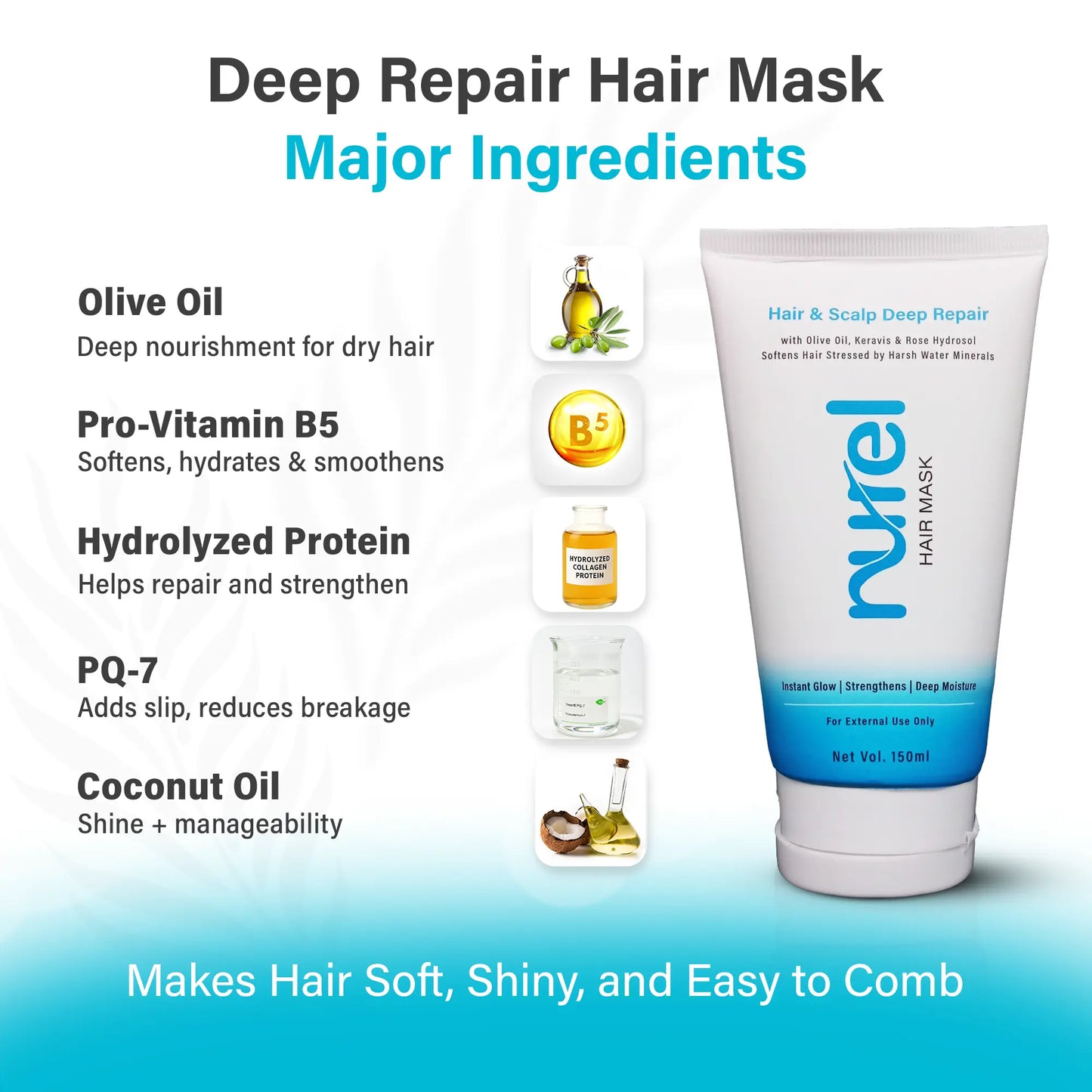 Nurel 4-in-1 Hair Restoration Kit