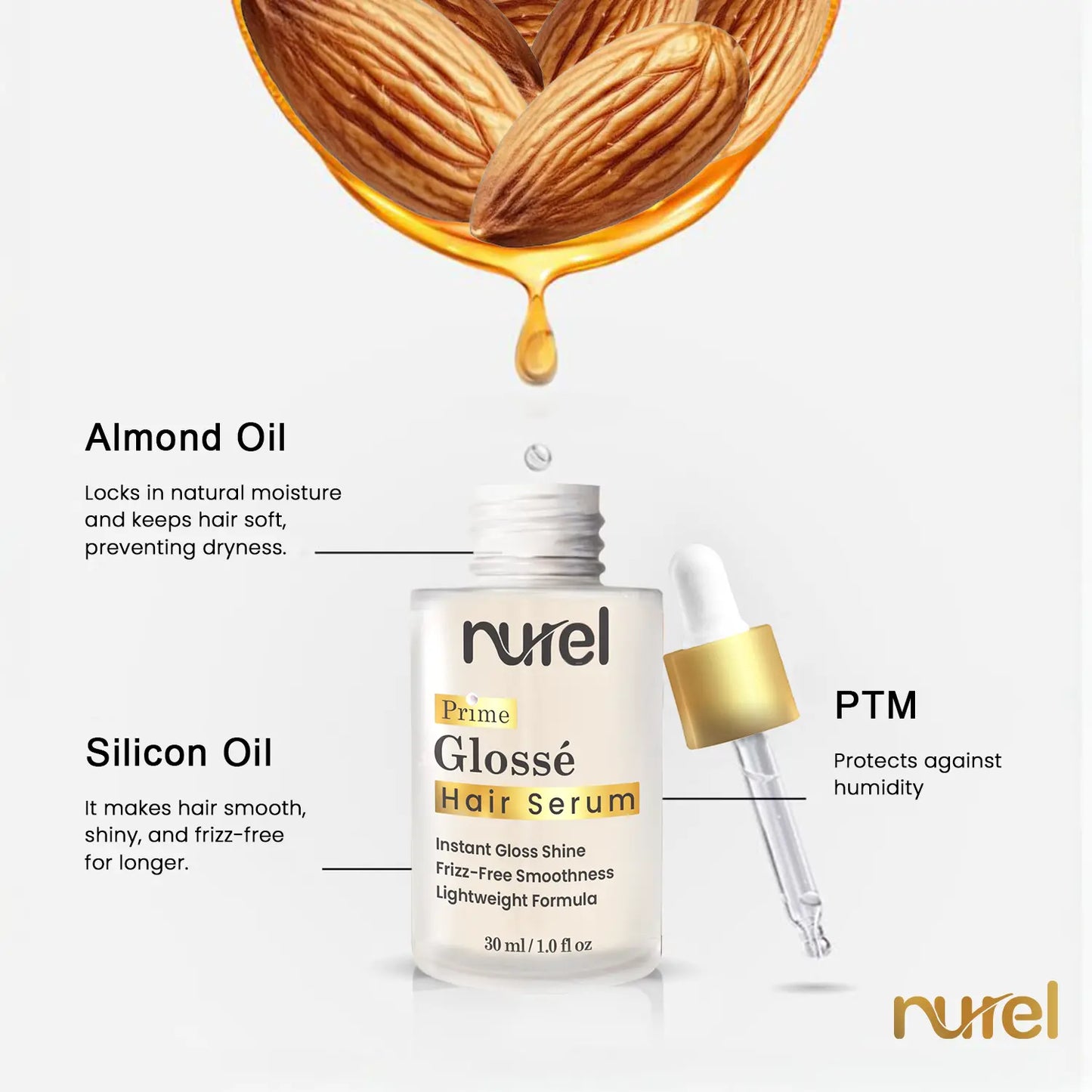 Nurel 4-in-1 Hair Restoration Kit