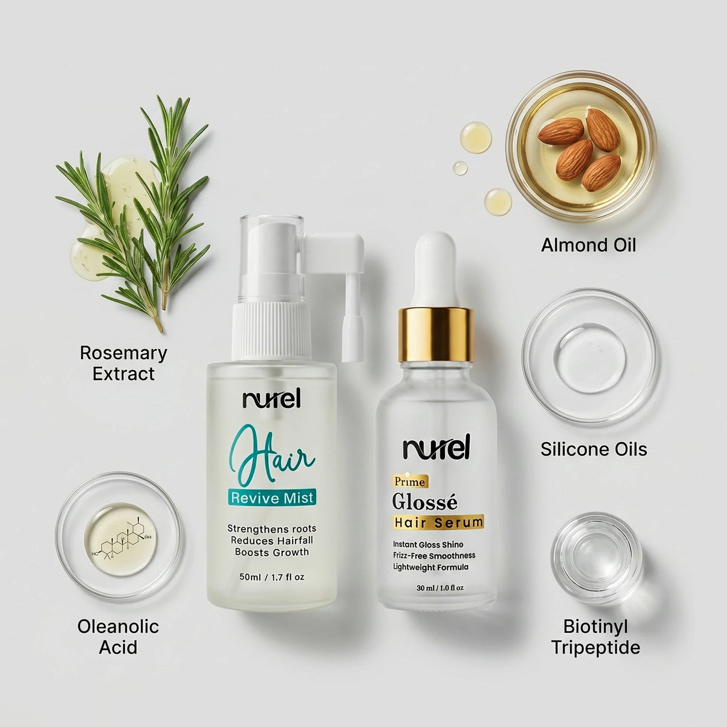 Hair Fall Control & Frizz-Free Shine Kit