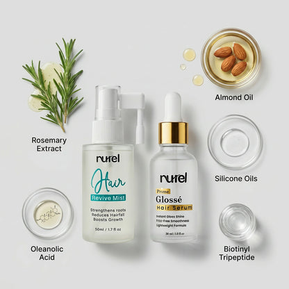 Hair Fall Control & Frizz-Free Shine Kit