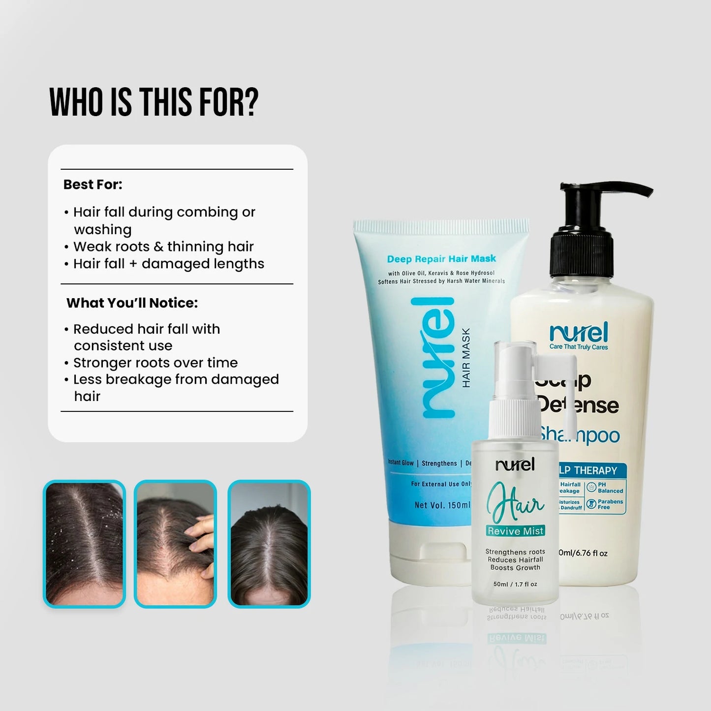Hair Fall Control &  Repair Kit