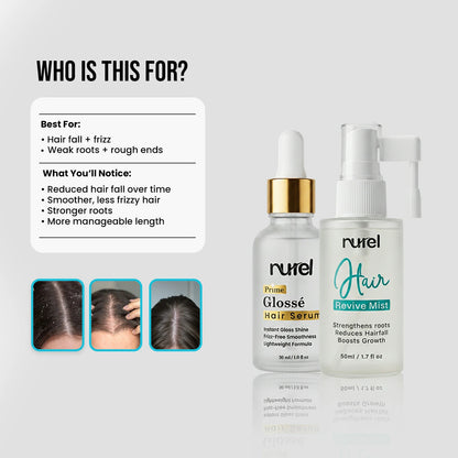Hair Fall Control & Frizz-Free Shine Kit