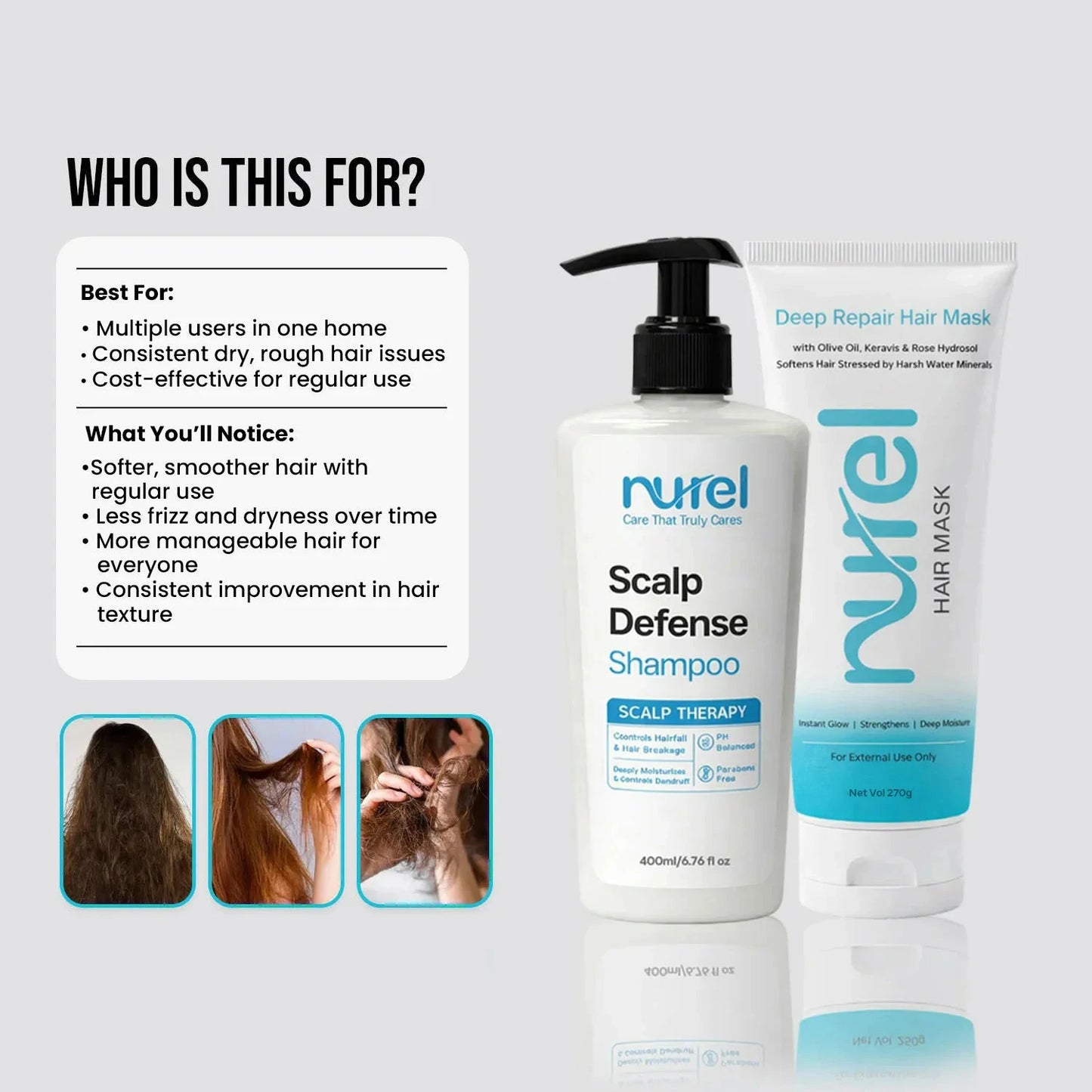 Dry & Damaged Hair Repair Family Pack | Shampoo + Mask (Value Pack)