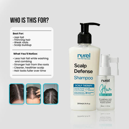 Hair Fall Control Duo