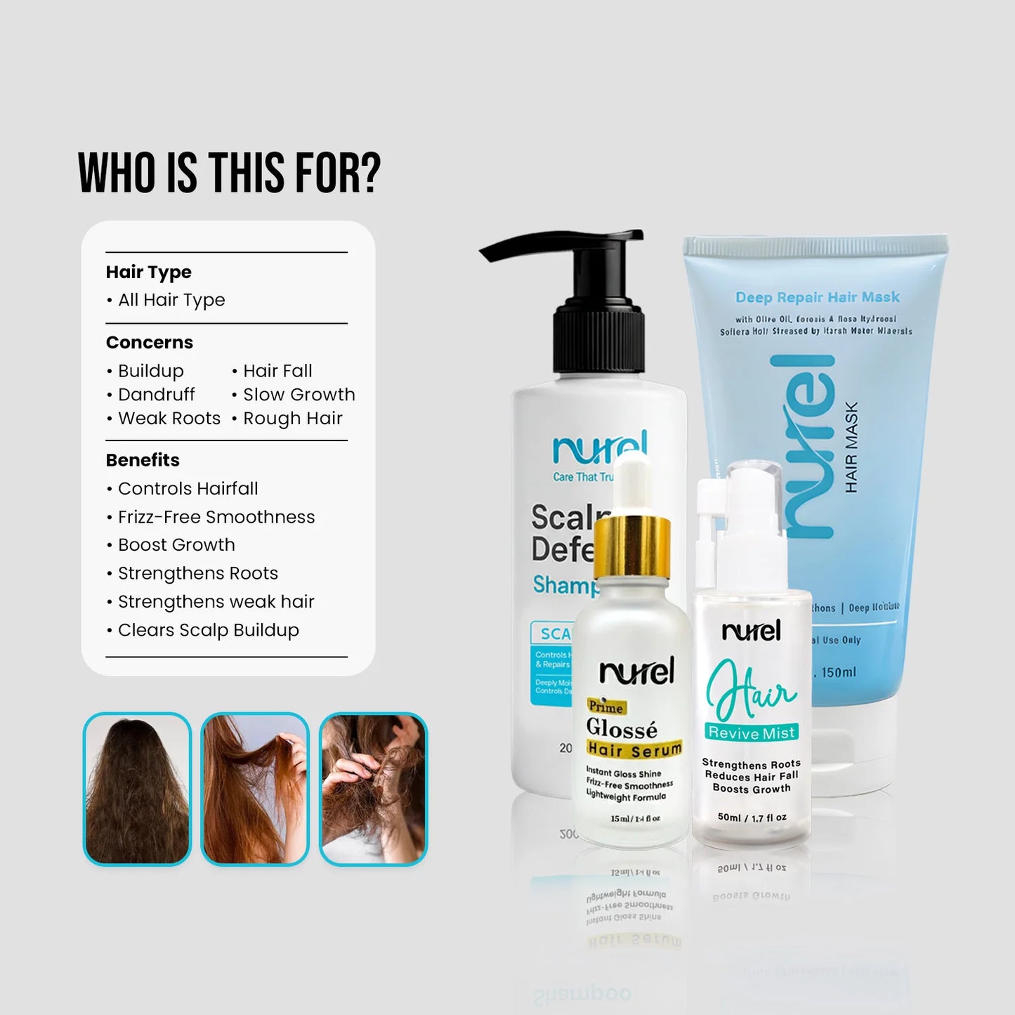 Nurel 4-in-1 Hair Restoration Kit