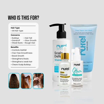 Nurel 4-in-1 Hair Restoration Kit