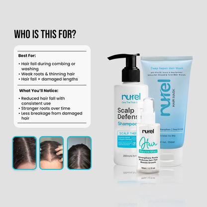 Hair Fall Control &  Repair Kit