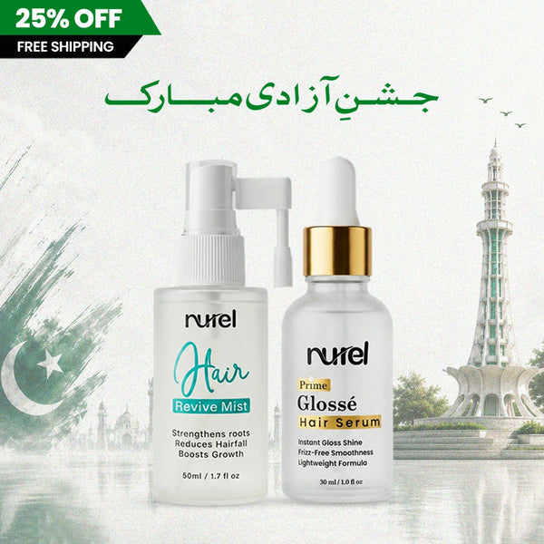 Hair Fall Control & Frizz-Free Shine Kit