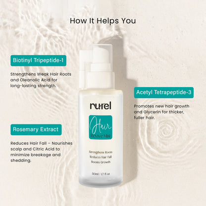 Hair Revive Bundle  (Mist + Prime Glosse Serum)