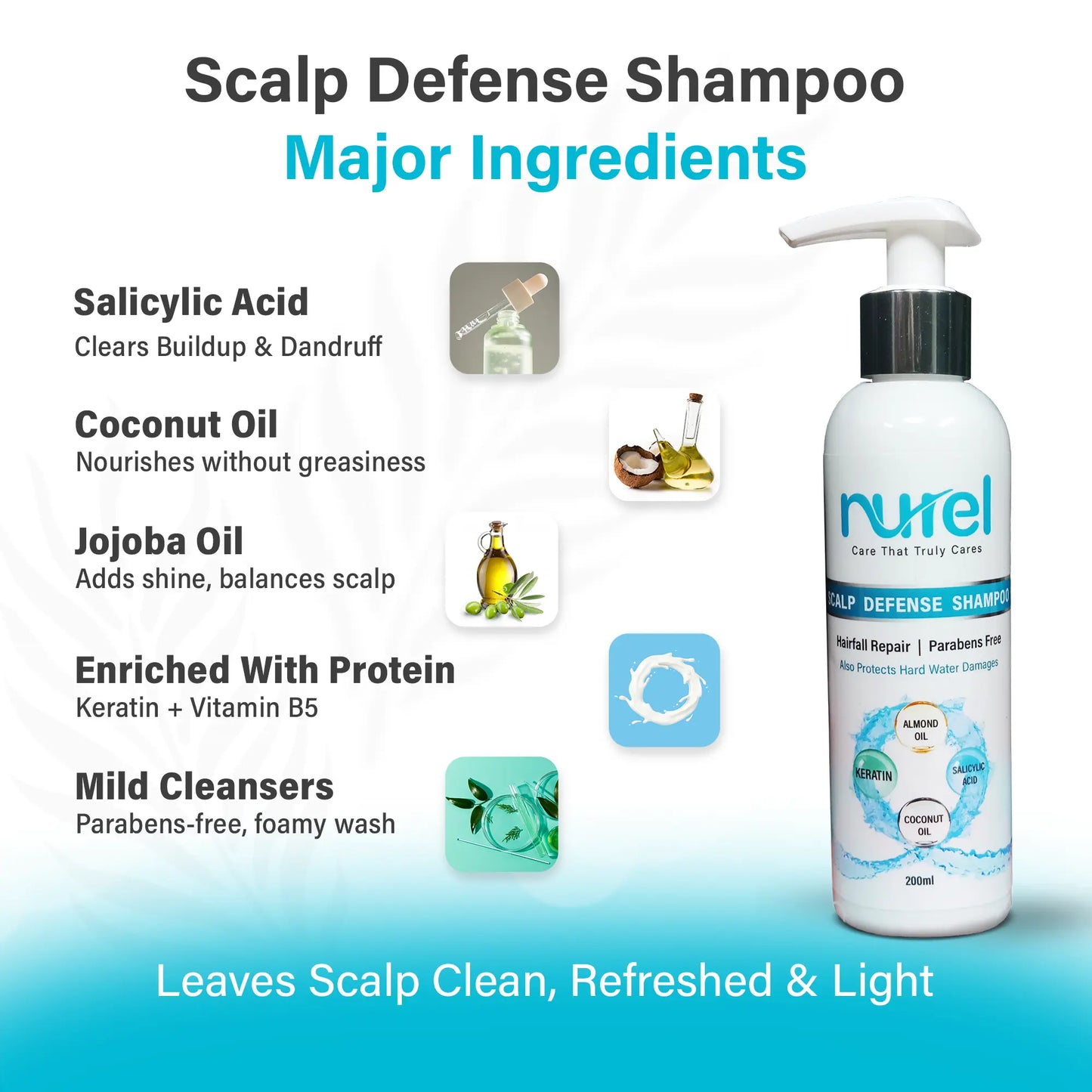 Nurel 4-in-1 Hair Restoration Kit