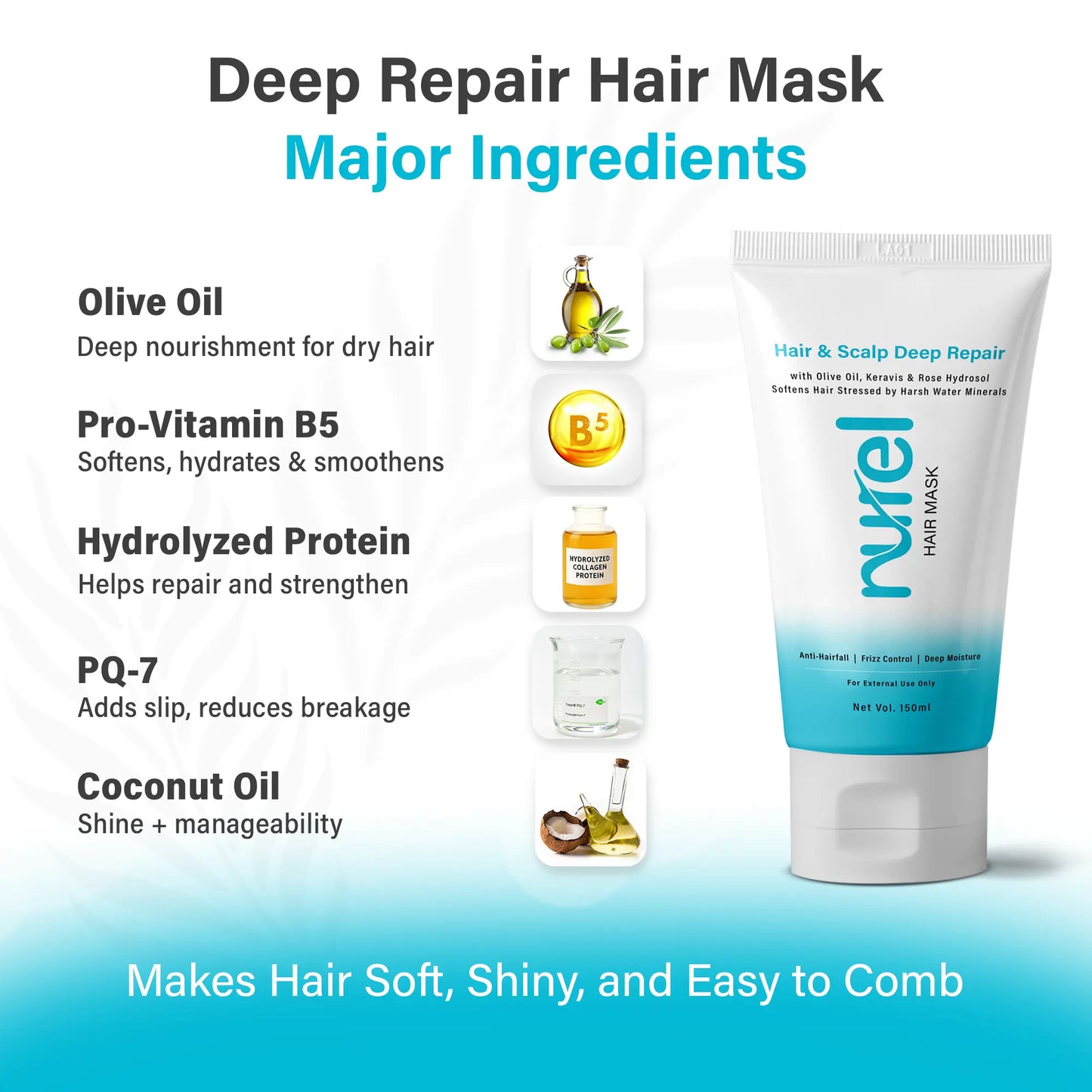Nurel 4-in-1 Hair Restoration Kit